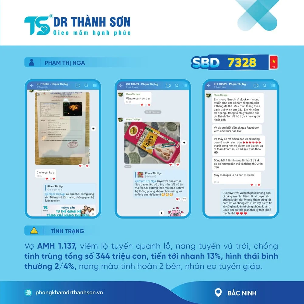 Giải pháp mang thai tự nhiên tại Phòng khám TS - Hơn 7300 cặp đôi thành công đón tin vui