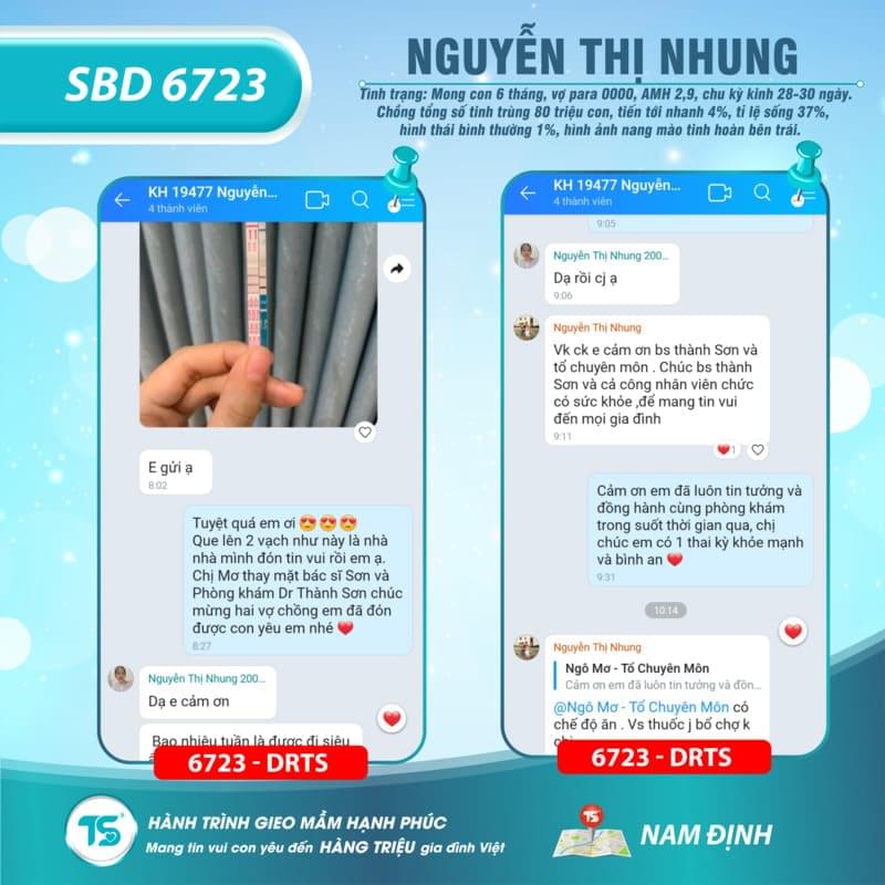 Hơn 6700 cặp đôi hiếm muộn đón tin vui bằng phương pháp mang thai tự nhiên tại Dr Thành Sơn 5 Hơn 6700 cặp đôi hiếm muộn đón tin vui bằng phương pháp mang thai tự nhiên tại Dr Thành Sơn