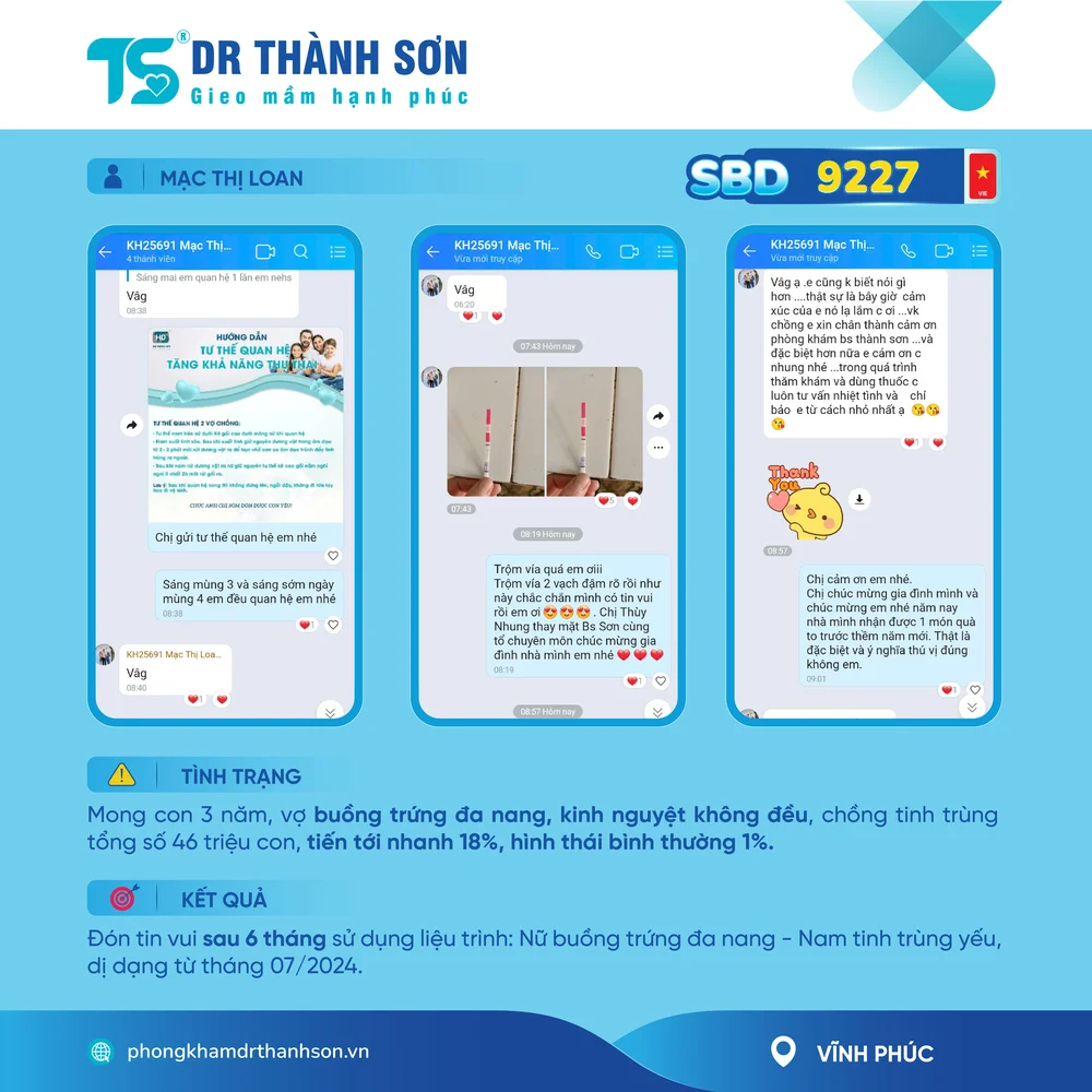 SỰ THẬT sau tin đồn "Phòng khám Dr Thành Sơn lừa đảo" 6 SỰ THẬT sau tin đồn “Phòng khám Dr Thành Sơn lừa đảo”