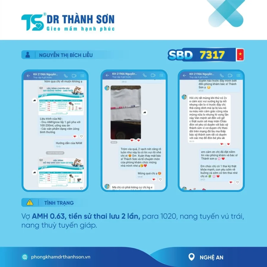 Tháng 05/2024 Dr Thành Sơn chạm mốc 7300 cặp đôi mong con đón tin vui 9 Tháng 05/2024 Dr Thành Sơn chạm mốc 7300 cặp đôi mong con đón tin vui