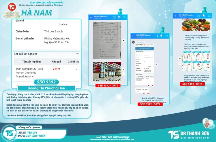 Cùng Dr Thành Sơn “Chạm" Đến Giấc Mơ Con Yêu 7 cung dr thanh son cham den giac mo con yeu 13