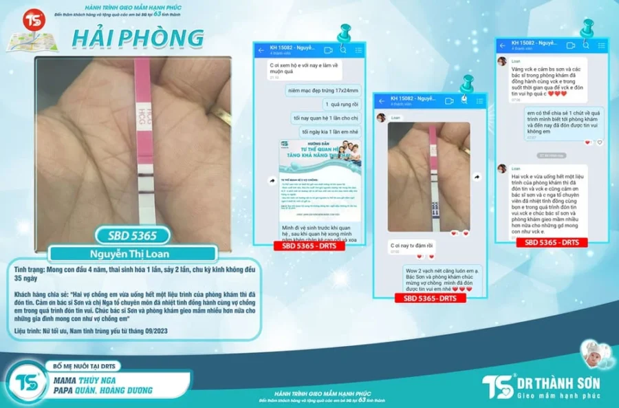 Cùng Dr Thành Sơn “Chạm" Đến Giấc Mơ Con Yêu 2 Cùng Dr Thành Sơn “Chạm" Đến Giấc Mơ Con Yêu