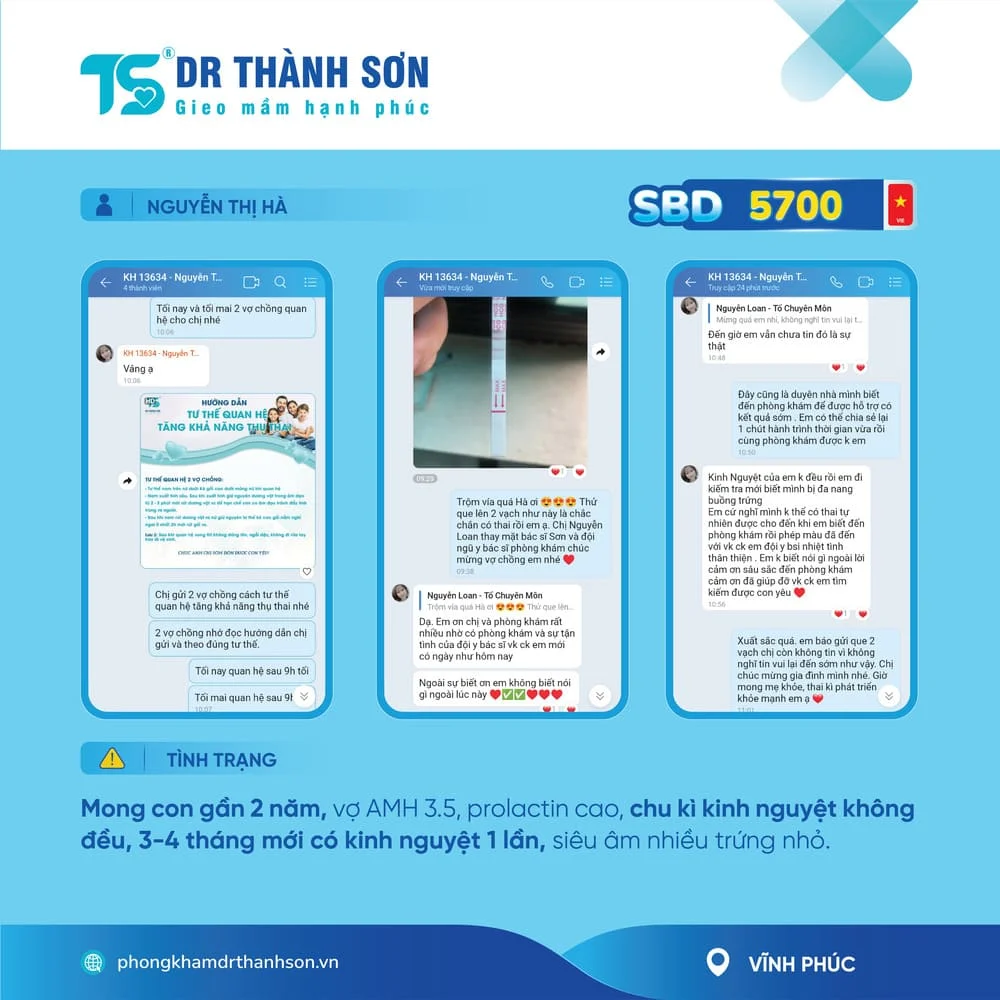 Áp Dụng Đúng Phương Pháp - Ba Mẹ "Trúng" Tin Vui