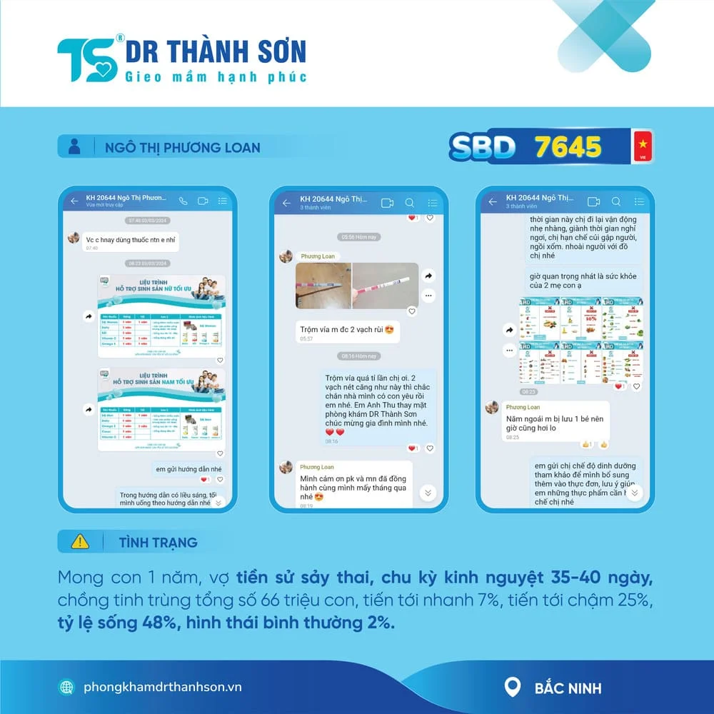 Áp Dụng Đúng Phương Pháp - Ba Mẹ "Trúng" Tin Vui 5 Áp Dụng Đúng Phương Pháp - Ba Mẹ "Trúng" Tin Vui