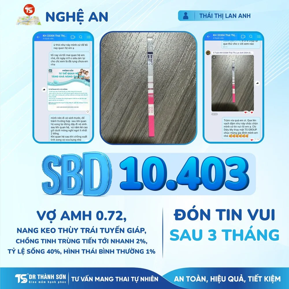 AMH giảm do đâu? Vai trò của FSH, LH và Estrogen trong nội tiết nữ 5 AMH giảm do đâu? Vai trò của FSH, LH và Estrogen trong nội tiết nữ