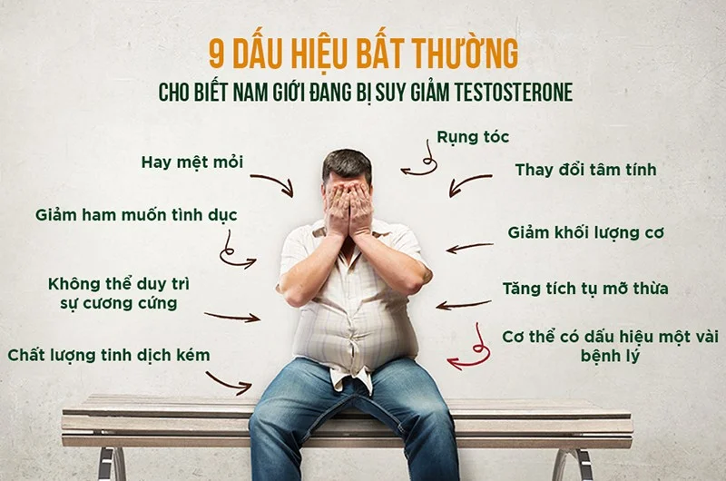 Testosterone thấp ảnh hưởng thế nào đến chất lượng tinh trùng? 3 Testosterone thấp ảnh hưởng thế nào đến chất lượng tinh trùng