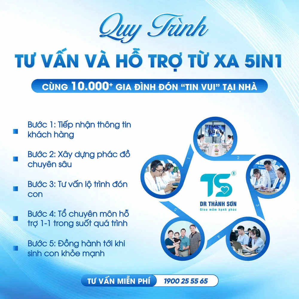 Tư vấn sinh sản từ xa: Giải pháp cho những cặp đôi ngại đi khám 4 Tư vấn sinh sản từ xa Giải pháp cho những cặp đôi ngại đi khám
