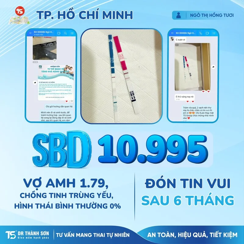 Bao lâu sau khi tư vấn INC thì có thể mang thai tự nhiên? 3 Bao lâu sau khi tư vấn INC thì có thể mang thai tự nhiên